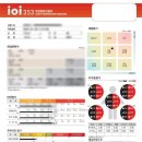 리온체온테라피 이미지