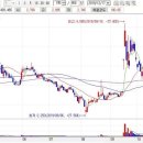 주식회사그린싸이언스 이미지