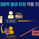 전세사기 예방하기 이미지