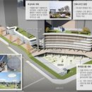 굴포천역 이미지