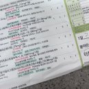 시원내과정형외과의원 이미지