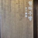 동래역 이미지