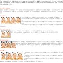 셀프경락마사지 이미지