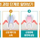조재민치과의원 이미지