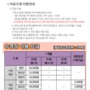 수영강변로1 이미지