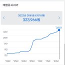 매송부동산중개사무소 이미지