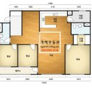 창원시 상우더헤라우스아파트 네이버블로그
