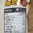 (주)동화씨앤에프 이미지