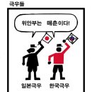 소수의 극우파가 다수를 제압하는 방법 이미지