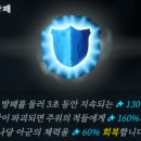 유바르