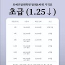 그랑J발레무용학원 | [수원🩰] 토에르 발레학원 내돈내산 3개월 수강 후기