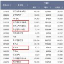 비에이치아이엔지니어링