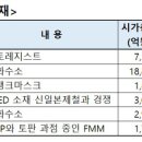 SK동진석유 이미지