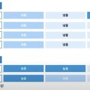 해성2-3호태양광발전소 | 염블리 시장함께읽기 - 국내증시 보합권 마무리