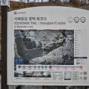서해랑길 84코스 이미지