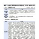 서울한영대학교 일반대학원 이미지