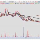 (주)포니링크 이미지
