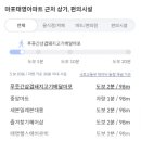 대흥365약국 이미지