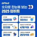 2030 이미지
