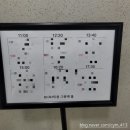 캘러웨이 용인남부센터 | [W.2] 용인 ICT 밸리 컨벤션 웨딩홀 당일 계약 후기+홀패키지 포함(26년 11월 토요일 점심)