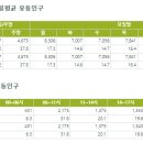 지에스25검단모아 이미지