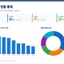 신왕초 부연분교장 네이버블로그