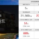 부동산뱅크선부점공인중개사사무소 이미지