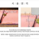 고운피부과의원 이미지