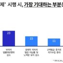 금제 이미지