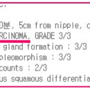은유외과의원 이미지