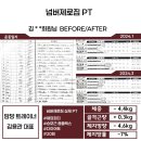 제로짐 | [주안 PT] 넘버제로짐 웨딩 PT 후기