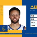 [NBA] 새크라멘토에 강림한 농구의 신 이미지