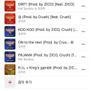 쇼미12 파이널 방청 후기!@