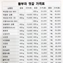 속초젓갈 이미지