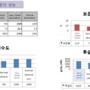 나노아이엔씨 이미지