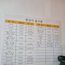 경북도청 국밥맛집 깔끔한 돼지국밥추천 "용길이네국밥집"