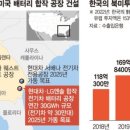 (주)한국환경실업