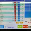 얼음과자구출작전