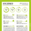 채릇채릇 이미지