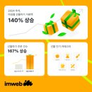 (주)한돈식품 이미지