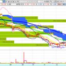 (주)옵티팜 동물약품 이미지