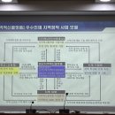 엔켐모빌리티 이미지