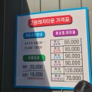 고양레저타운 | [고양레저타운 수영장 후기] 취사 가능! 고기 굽고 수영까지 즐긴 하루