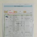 신일정비 이미지