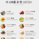 더포맨