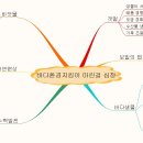 바다환경지킴이 마리걸 심청-최한성 이미지