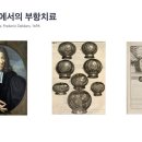 153시스템 이미지