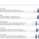 미원상사㈜ 이미지