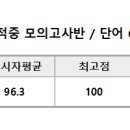 2024 9-10월 적중모의고사 5주차 이미지