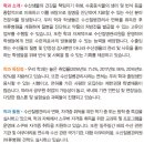 한국수산질병관리원 이미지